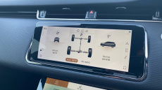 Land Rover Range Rover Evoque 2.0 D200 Evoque Edition 5dr Auto Diesel Hatchback